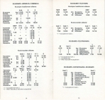 aikataulut/posti-04-1981 (8).jpg